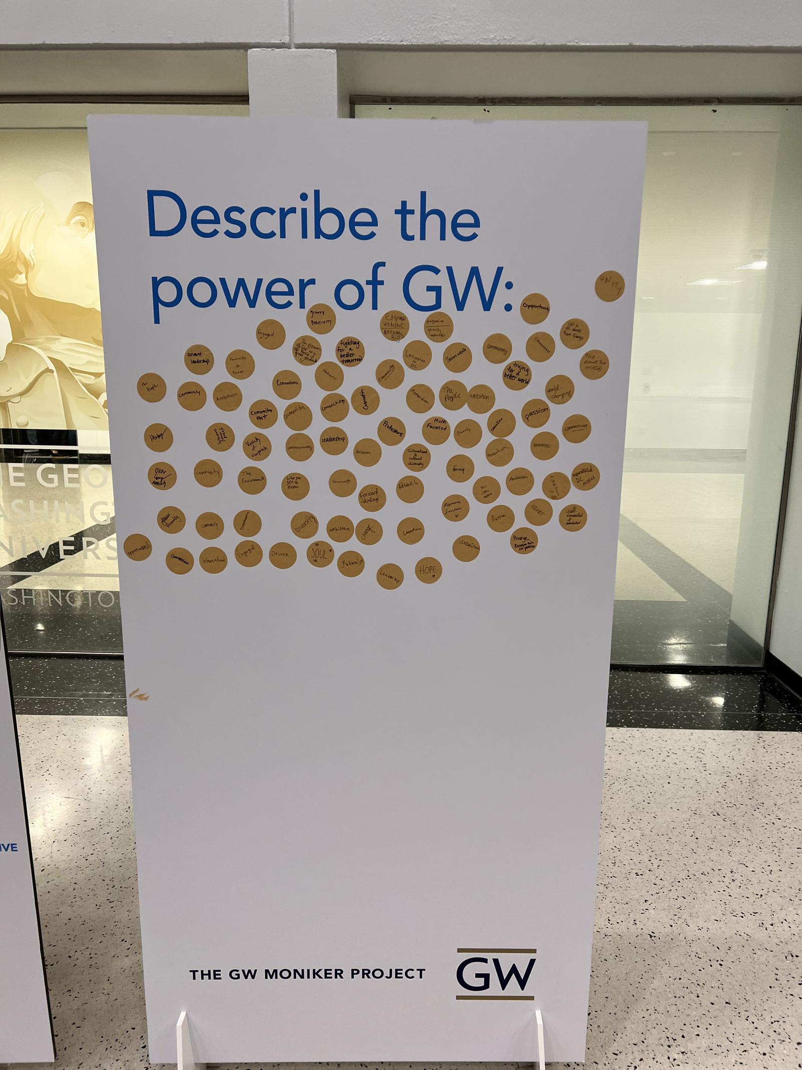 Describe the Power of GW banner